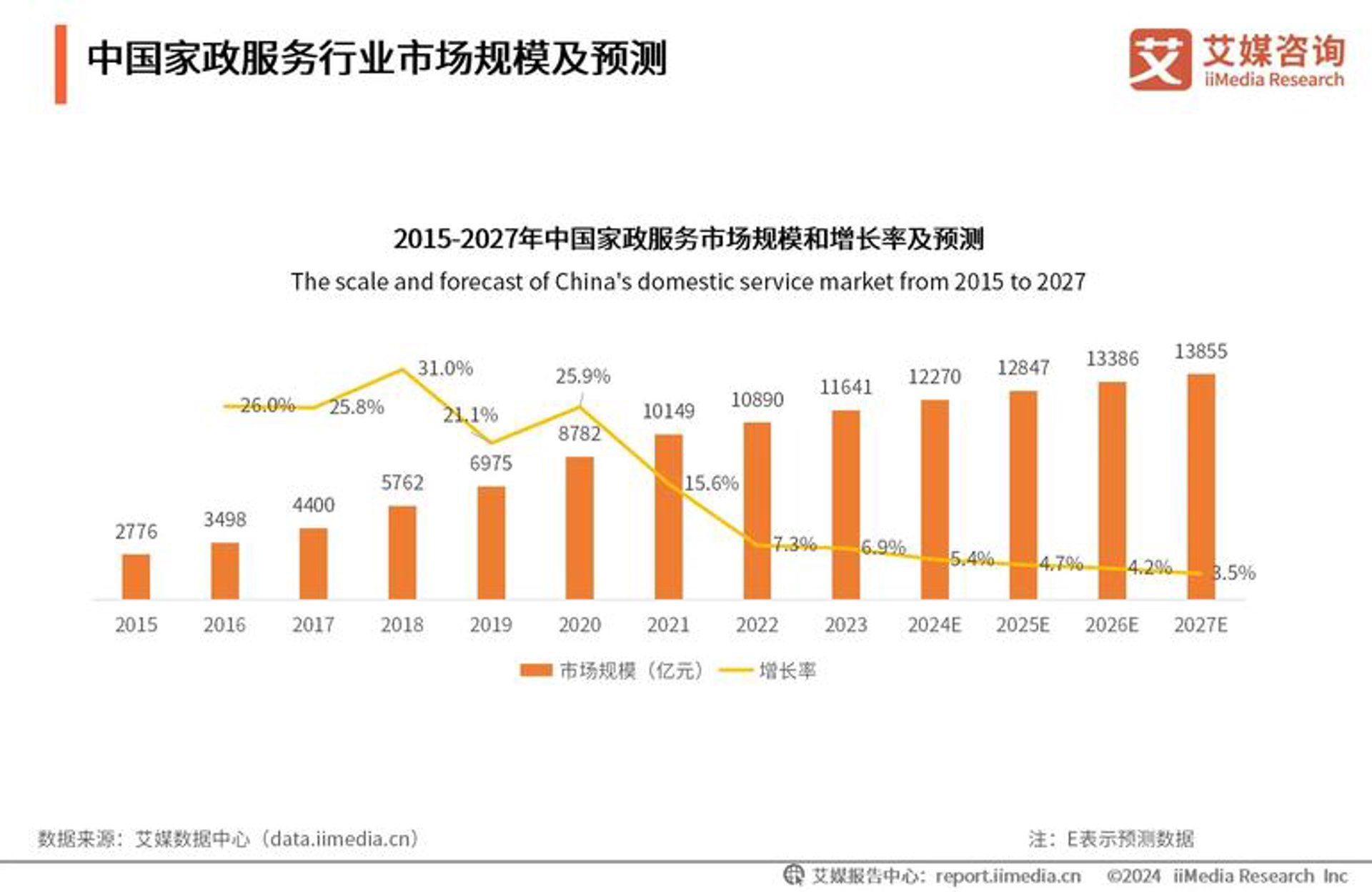 老栓学习网